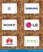 Image result for Apple-Samsung LG