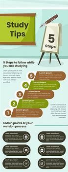 Image result for Study Tips Infographic