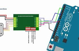 Image result for TB6560 Wiring-Diagram