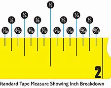 Image result for Measuring Tape Numbers 10 20 30