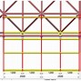 Image result for Curtain Wall Cladding