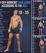 Image result for 180-Day Weight Loss Challenge