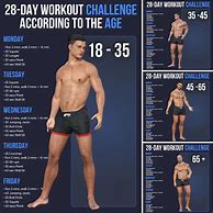 Image result for Fitness Goals for Men