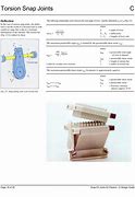 Image result for Real Life Example of Torsion Snap Joint