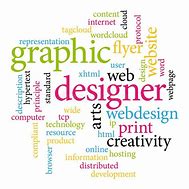 Image result for Internet Word Graphic Design
