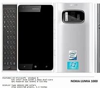 Image result for Nokia 1000