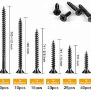 Image result for 10 16 Screw Chart
