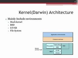 Image result for Darwin (operating system) wikipedia