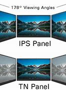 Image result for Types of Screen