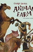 Image result for Animal Farm One-Pager