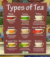 Image result for Tea Available Here