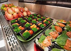 Image result for School Lunch Food