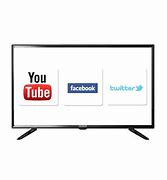 Image result for FHDTV 32 Inch