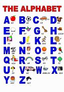 Image result for English Alphabet