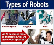 Image result for How Robots Work