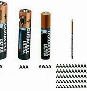 Image result for Aaaa Battery Meme