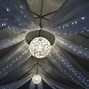 Image result for Hanging Curtains From Drop Ceiling