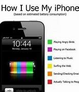 Image result for iPhone X Jokes
