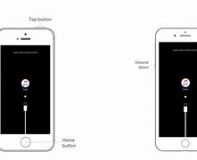 Image result for How to Wipe Locked iPhone