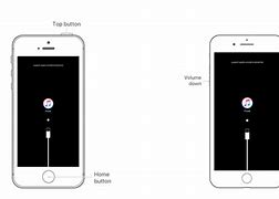 Image result for Unlock iPhone 4 without Sim