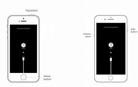 Image result for Slide to Unlock iPhone vs Samsung