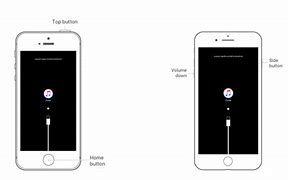 Image result for How to Reset iPhone 8 without Passcode