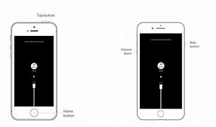 Image result for How to Clear Locked iPhone