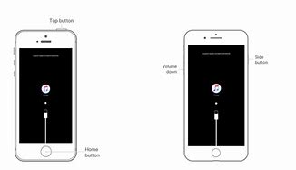 Image result for How to Unlock Locked iPhone 5