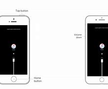 Image result for Unlock iPhone without Passcode