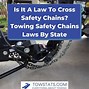 Image result for Wrong Way to Hook a Chain