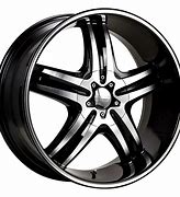 Image result for Different Types of Car Rims