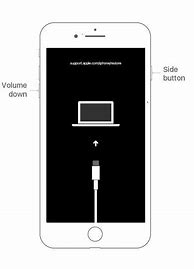 Image result for iPhone 7 Plus Buttons