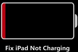 Image result for iPad Not Charging