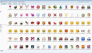 Image result for Emoji and Meaning Cell Phone