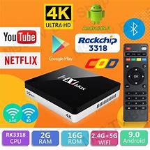 Image result for Android Box Mx180 ATV
