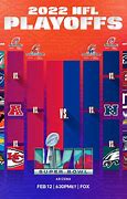 Image result for NFL Playoffs