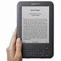 Image result for Physical Keyboard Kindle