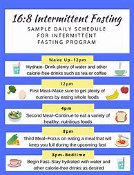 Image result for Intermittent Fasting Schedule Men