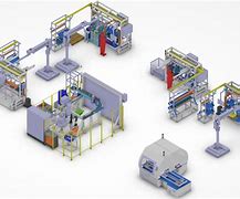 Image result for Battery Production Line