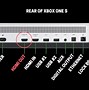 Image result for Xbox One S HDMI Port Repair
