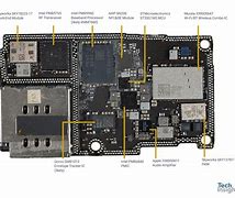 Image result for 1TB Internal Memory iPhone