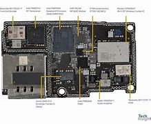 Image result for What Part Controls the Lock Inside the iPhone 13