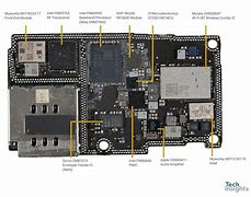 Image result for iPhone Display Components