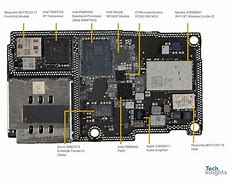 Image result for Nic Board iPhone