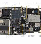 Image result for iPhone IC Core