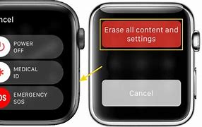 Image result for How to Reset Apple ID Password On Apple Watch