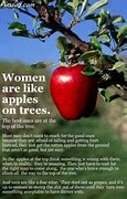 Image result for Cute Apple Quotes