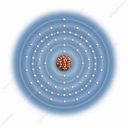 Image result for Gold Atom Structure