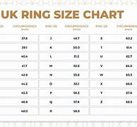 Image result for What Ring Size