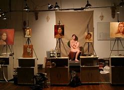 Image result for Toulouse Life Model Paintings